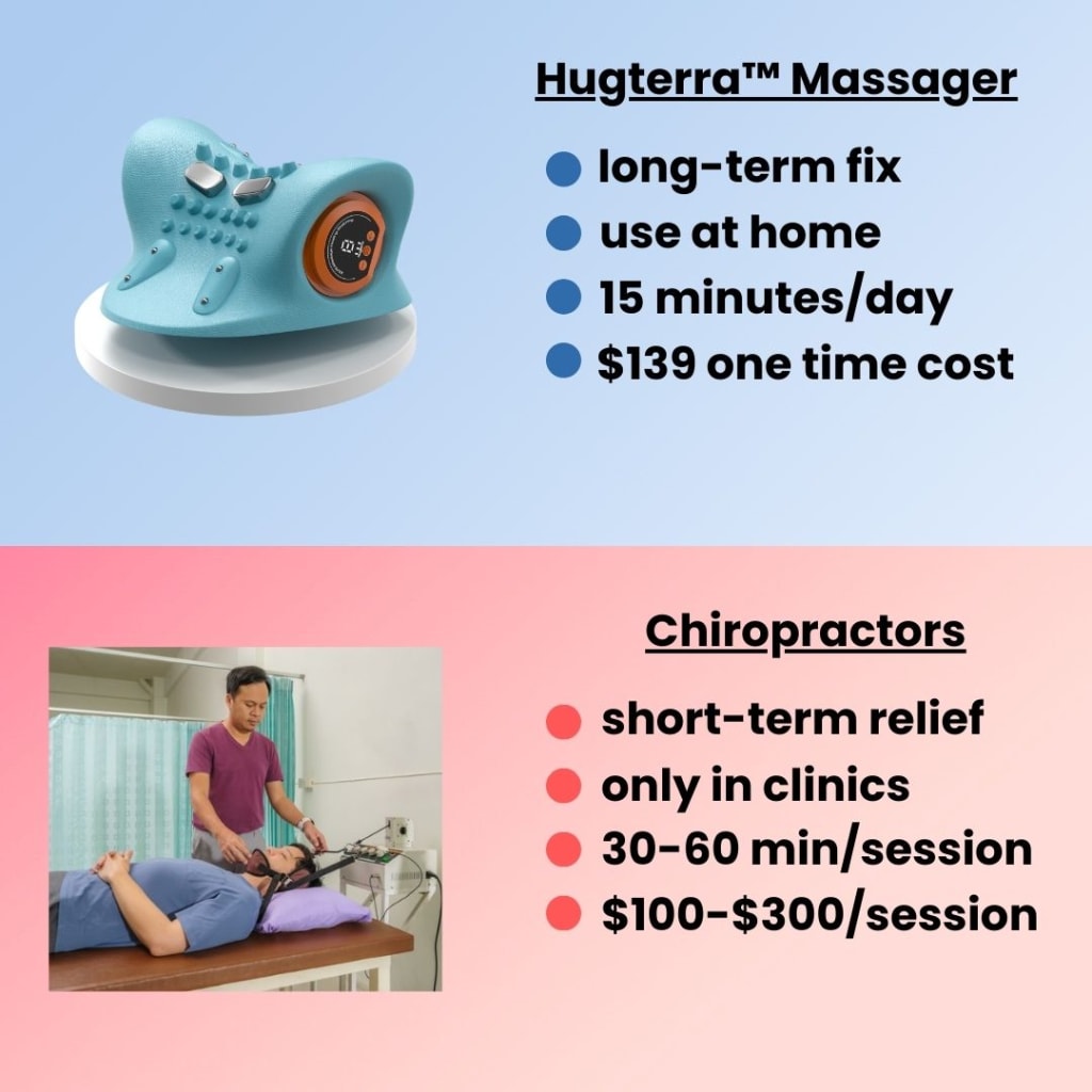 Nerona Massage